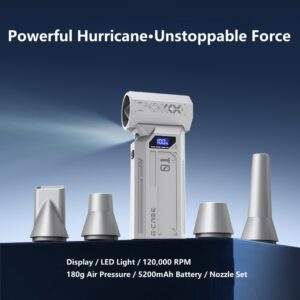 New Hyper Turbo Blower - High-Speed Handheld Portable Duster Z1